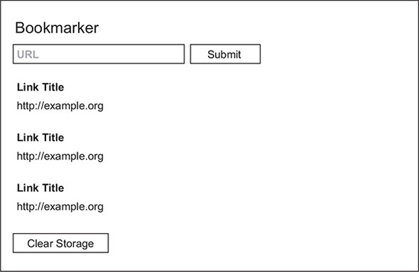 Chapter 2 Your First Electron Application Electron In Action