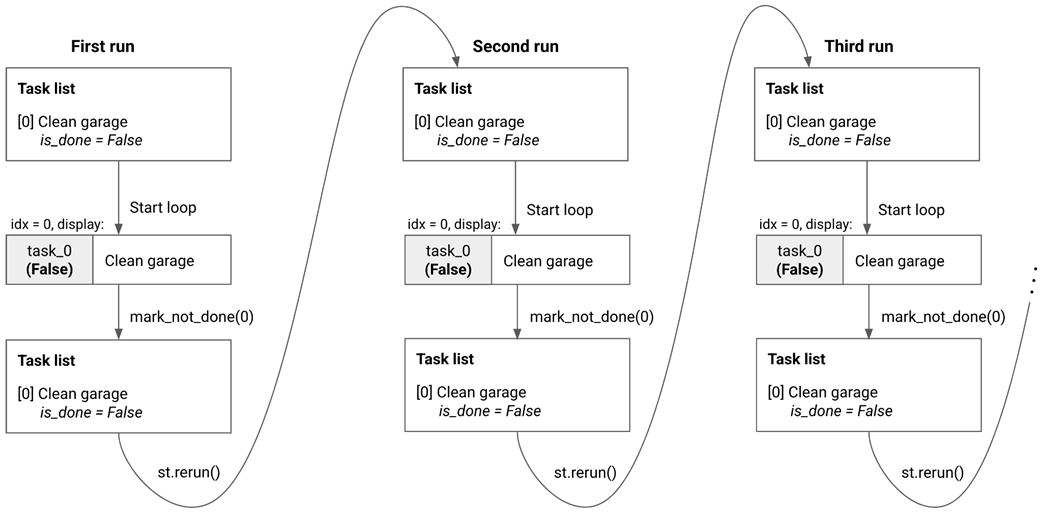 Build Python Web Apps with Streamlit