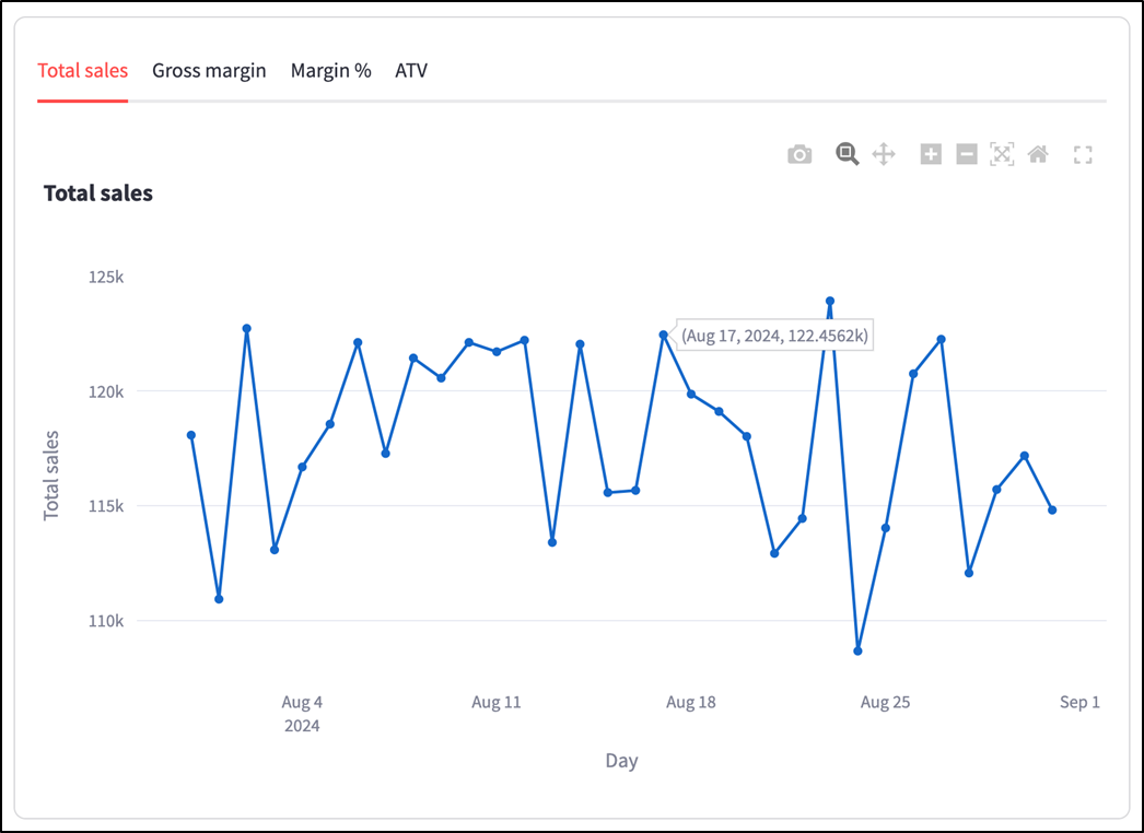 Build Python Web Apps with Streamlit