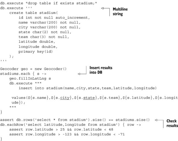 Chapter 2 Groovy By Example Making Java Groovy Foreword By Guillaume Laforge