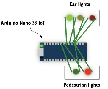 A diagram of a car light

Description automatically generated