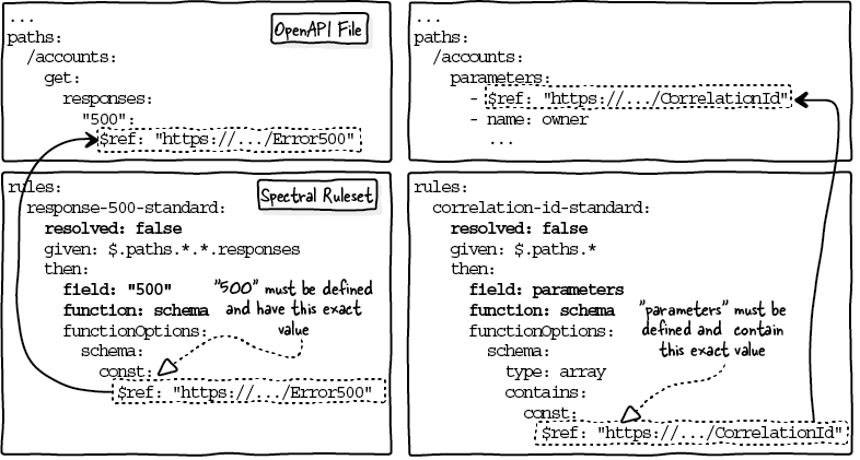CH18 F14 lauret3