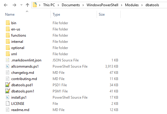 directory