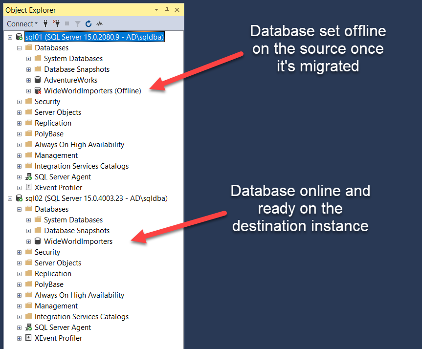 database migrated to new instance and set offline on old