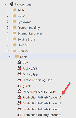 ProductionUsers