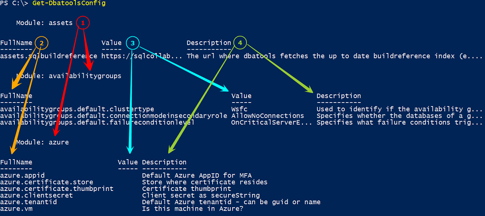 dbatoolsConfigurations
