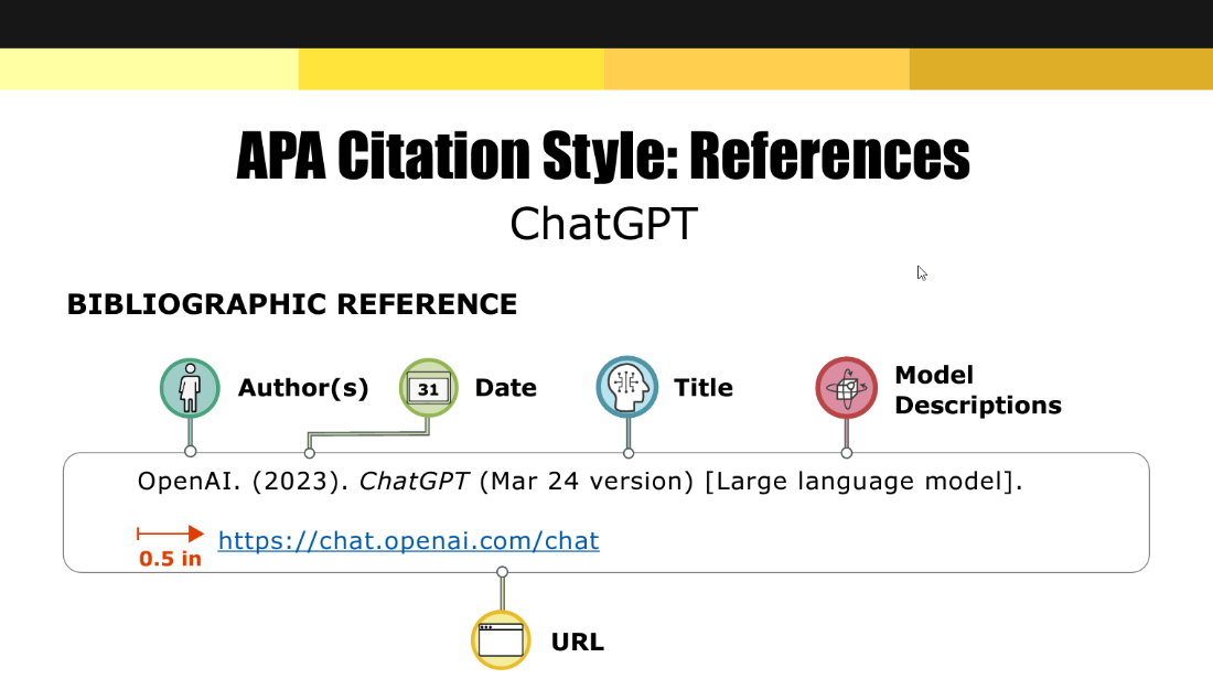 APA citation