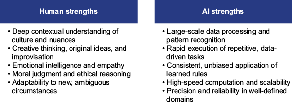 A blue and white rectangular sign with black text

AI-generated content may be incorrect.