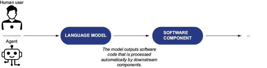 A blue and black text

AI-generated content may be incorrect.