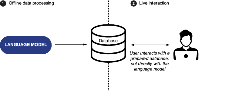 A diagram of a blue cylinder

AI-generated content may be incorrect.
