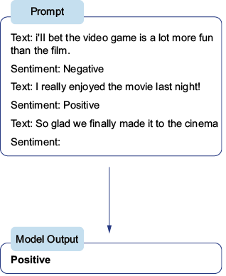 A screenshot of a chat

AI-generated content may be incorrect.
