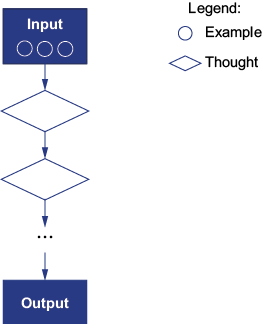 A blue line drawing of a diamond

AI-generated content may be incorrect.