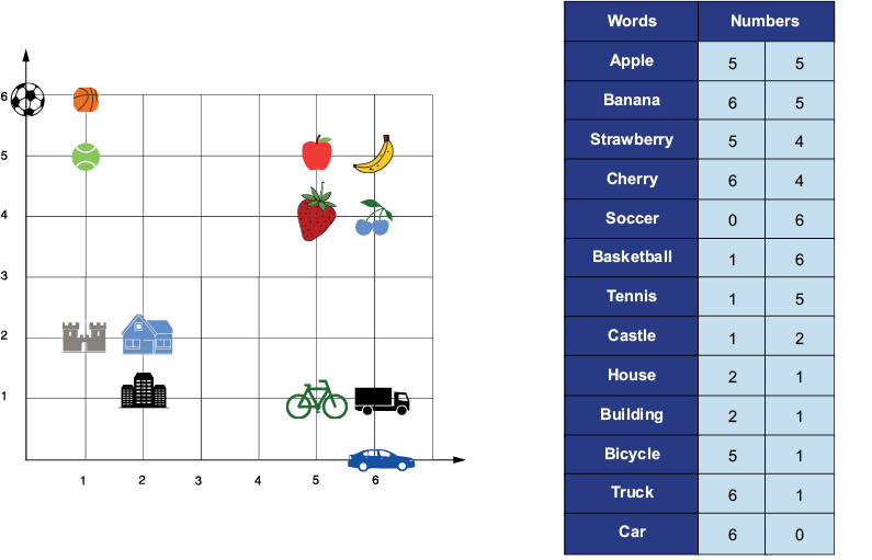 A screenshot of a computer game

AI-generated content may be incorrect.