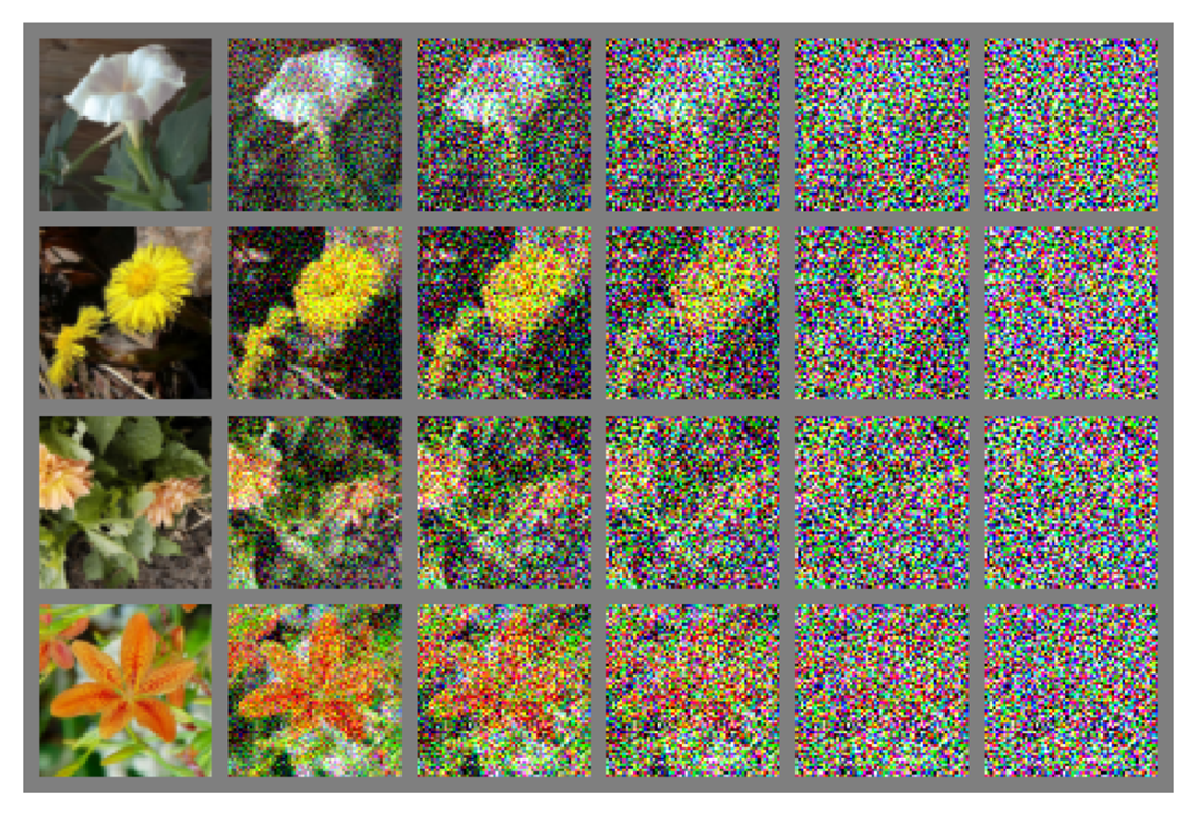 Learn Generative AI with PyTorch