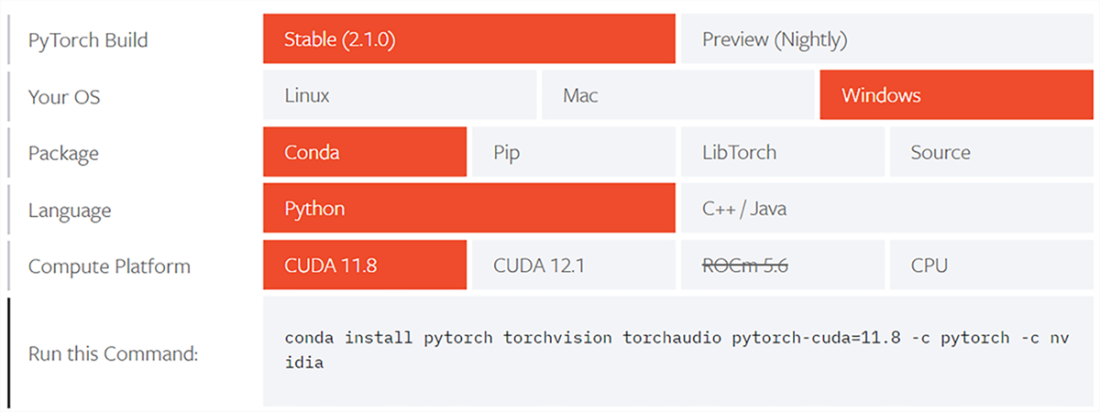 Learn Generative AI with PyTorch