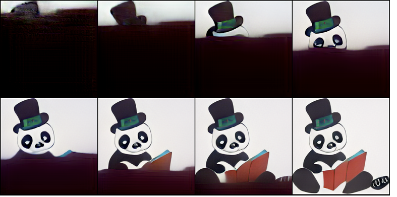 A collage of a panda reading a book

Description automatically generated