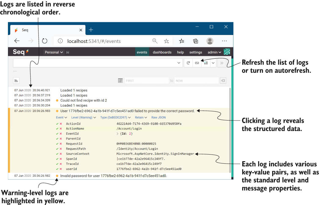 CH26_F11_Lock3