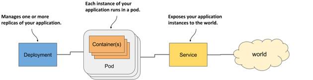 Diagram Description automatically generated