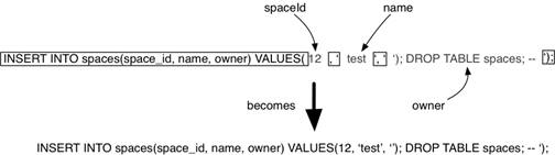 2 Secure API development - API Security in Action epub