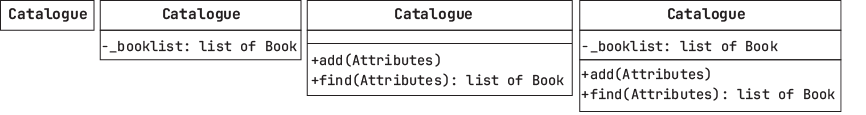 A close-up of a list

Description automatically generated