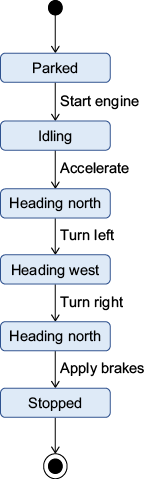 A screenshot of a phone

Description automatically generated
