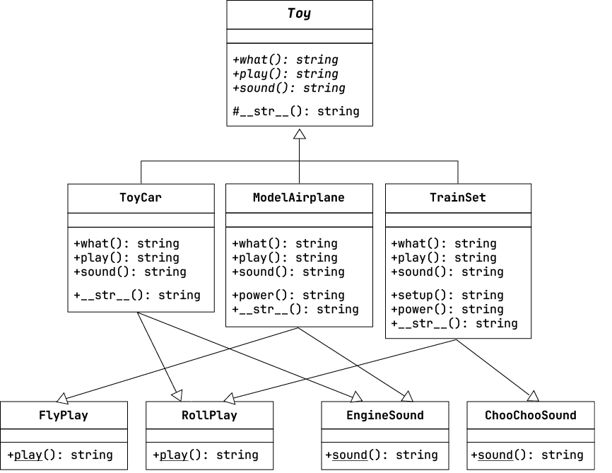 A diagram of a toy

Description automatically generated