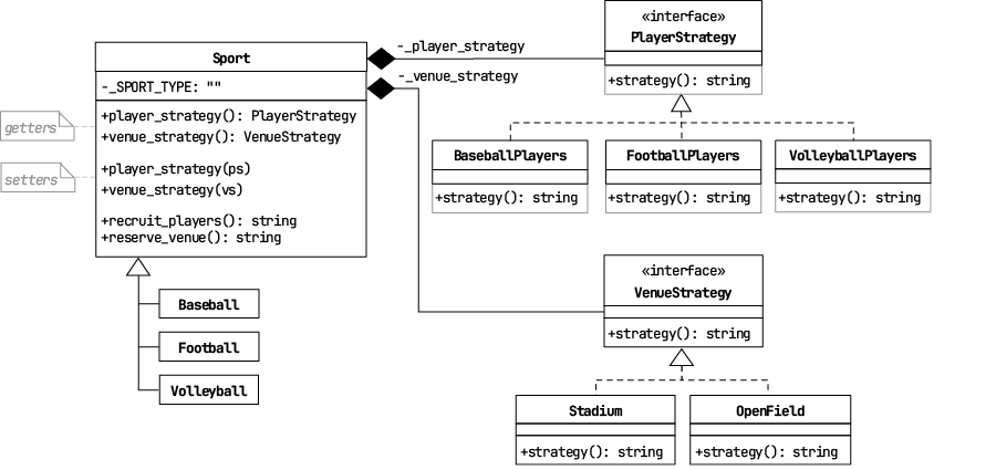 A diagram of a baseball player

AI-generated content may be incorrect.