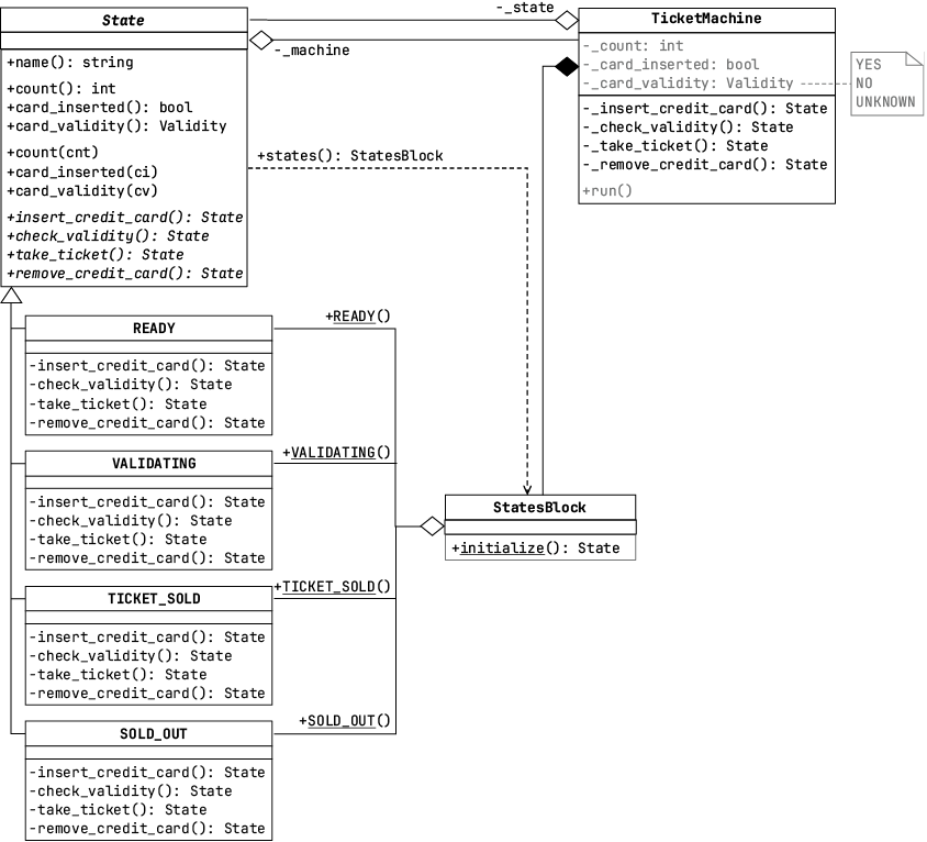 A screenshot of a computer

AI-generated content may be incorrect.