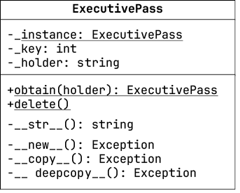 A computer code with text

AI-generated content may be incorrect.