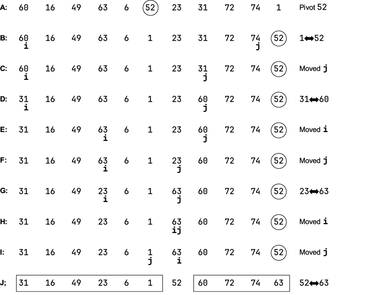 A screenshot of a math test

AI-generated content may be incorrect.