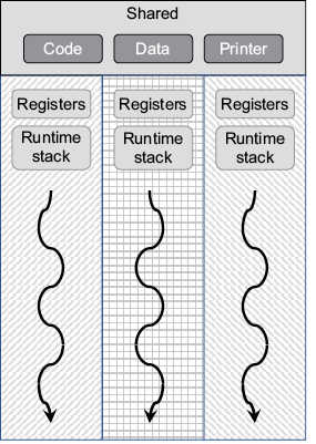 A diagram of a graph

AI-generated content may be incorrect.