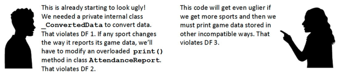 python hasattr() method : design patterns in python -... Software Design for Python Programmers