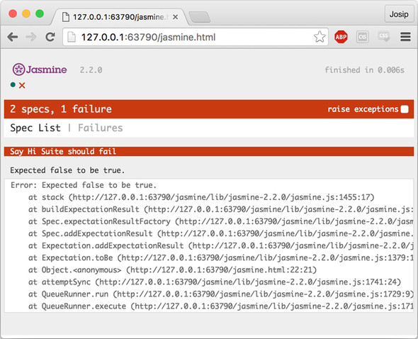 Appendix B. Arming with testing and debugging · Secrets of the