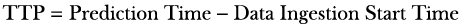 A diagram of a machine

Description automatically generated