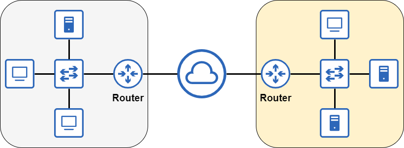 Acing the CCNA Exam, Volume 1
