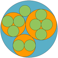 6 Hierarchical Visualization · D3.js in Action, Second Edition: Data ...