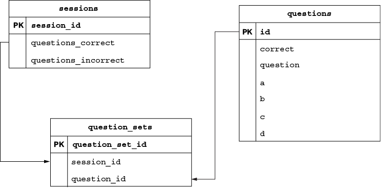 A black background with white text

Description automatically generated