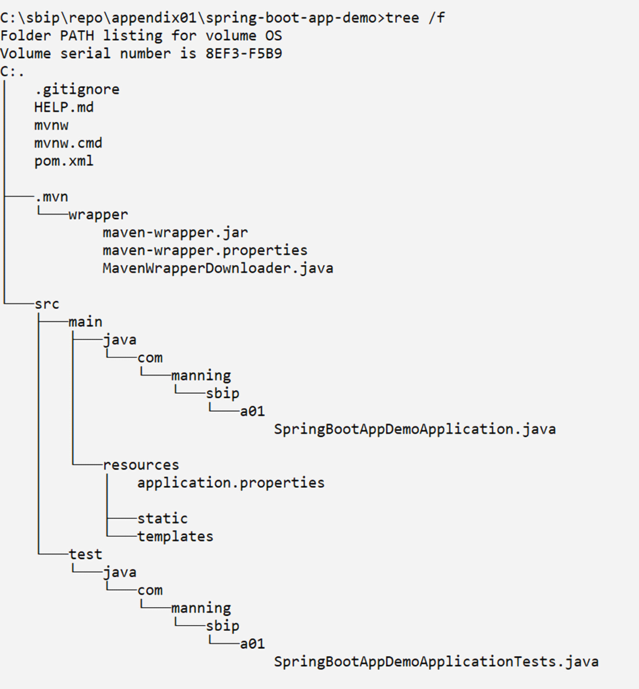 Appendix A. Generating and building Spring Boot projects · Spring Boot ...