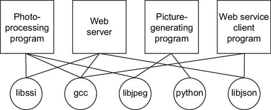 A close up of text on a white background Description automatically generated