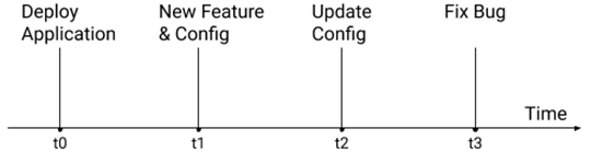 Description: A close up of a logo Description automatically generated