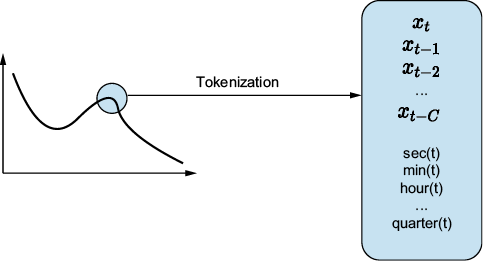 A diagram of a cell phone

Description automatically generated