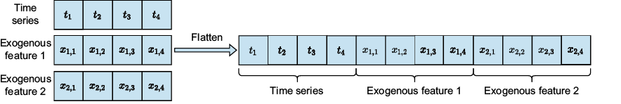 A line of black text

Description automatically generated with medium confidence