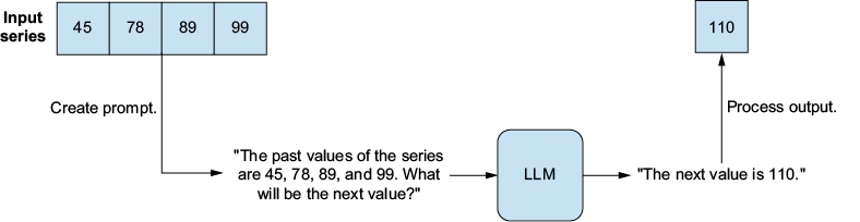 A black and white image of a square with a square in the middle

Description automatically generated