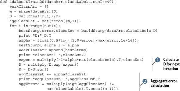 decision stump algorithm