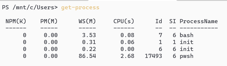 Table Description automatically generated