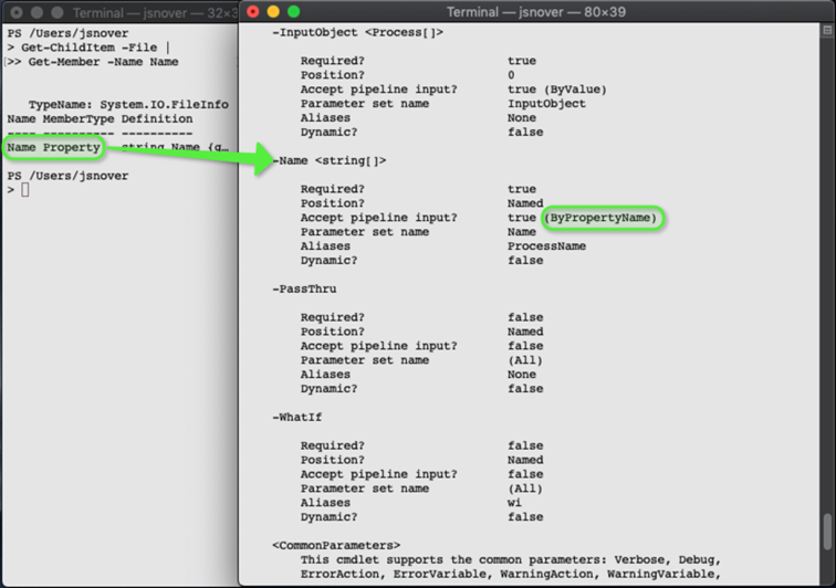 Learn PowerShell in a Month of Lunches, Fourth Edition