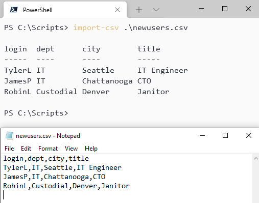Learn PowerShell in a Month of Lunches, Fourth Edition