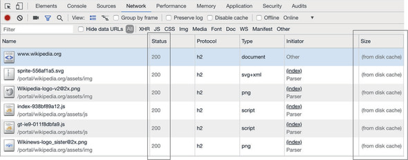 Chapter 6 Optimizing For Http 2 Http 2 In Action