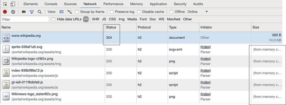 Chapter 3 Optimizing For Http 2 Exploring New Frontiers In Web Performance