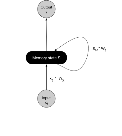 lte yeevr rxjm srjxr, ac olwolsf:sr=sr-1* mr  er* mkjyoatnrltpm